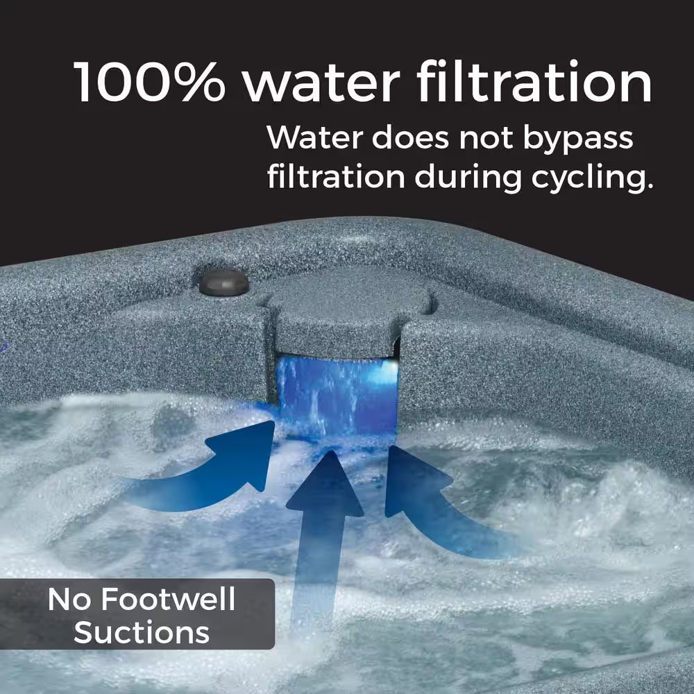 Select 300 2-Person Plug and Play Hot Tub with 20 Stainless Jets and LED Waterfall in Brownstone