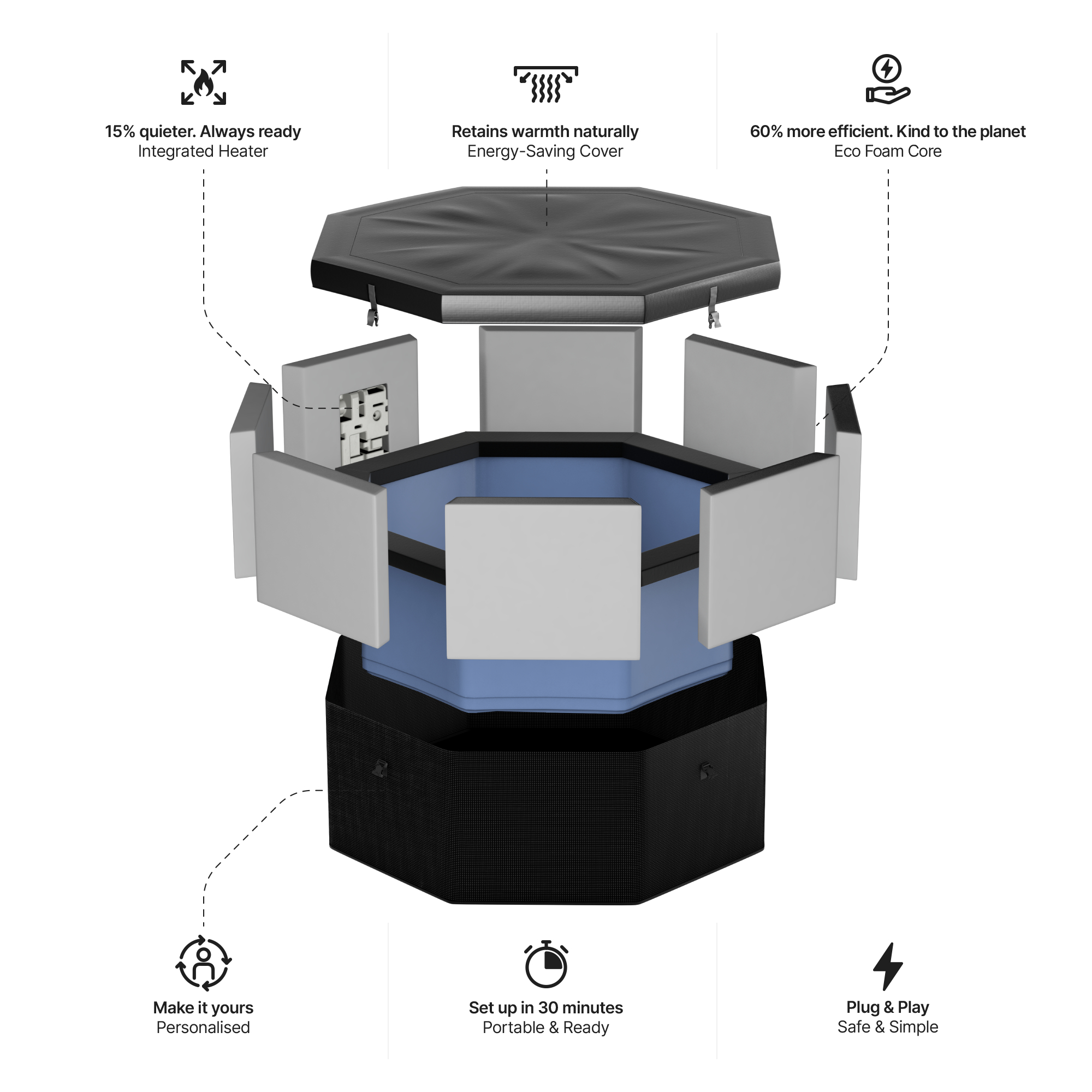 Como | 6-Person Eco Foam Hot Tub | Built-In Integrated Heater