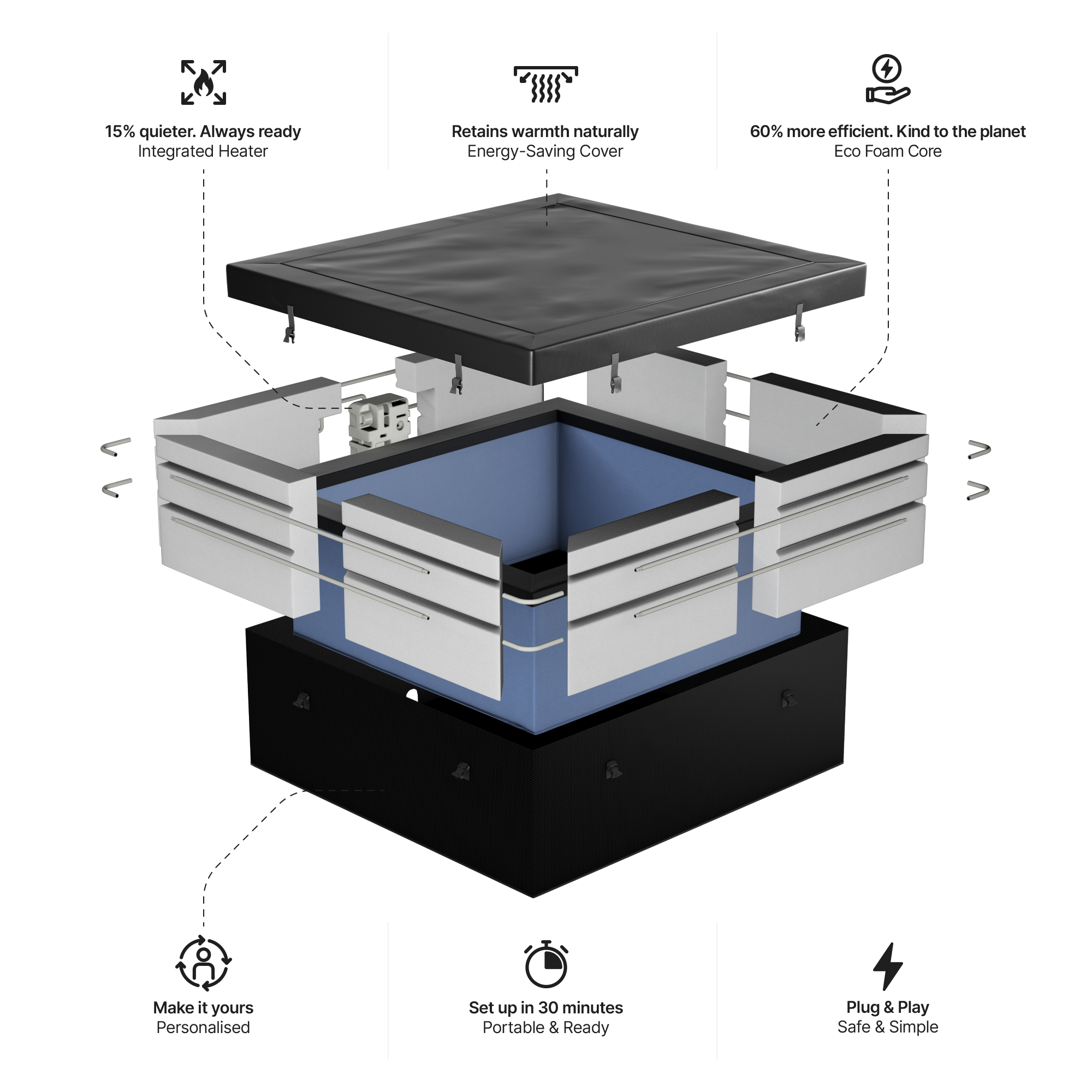 Garda | 4/6-Person Eco Foam Hot Tub | Built-In Integrated Heater