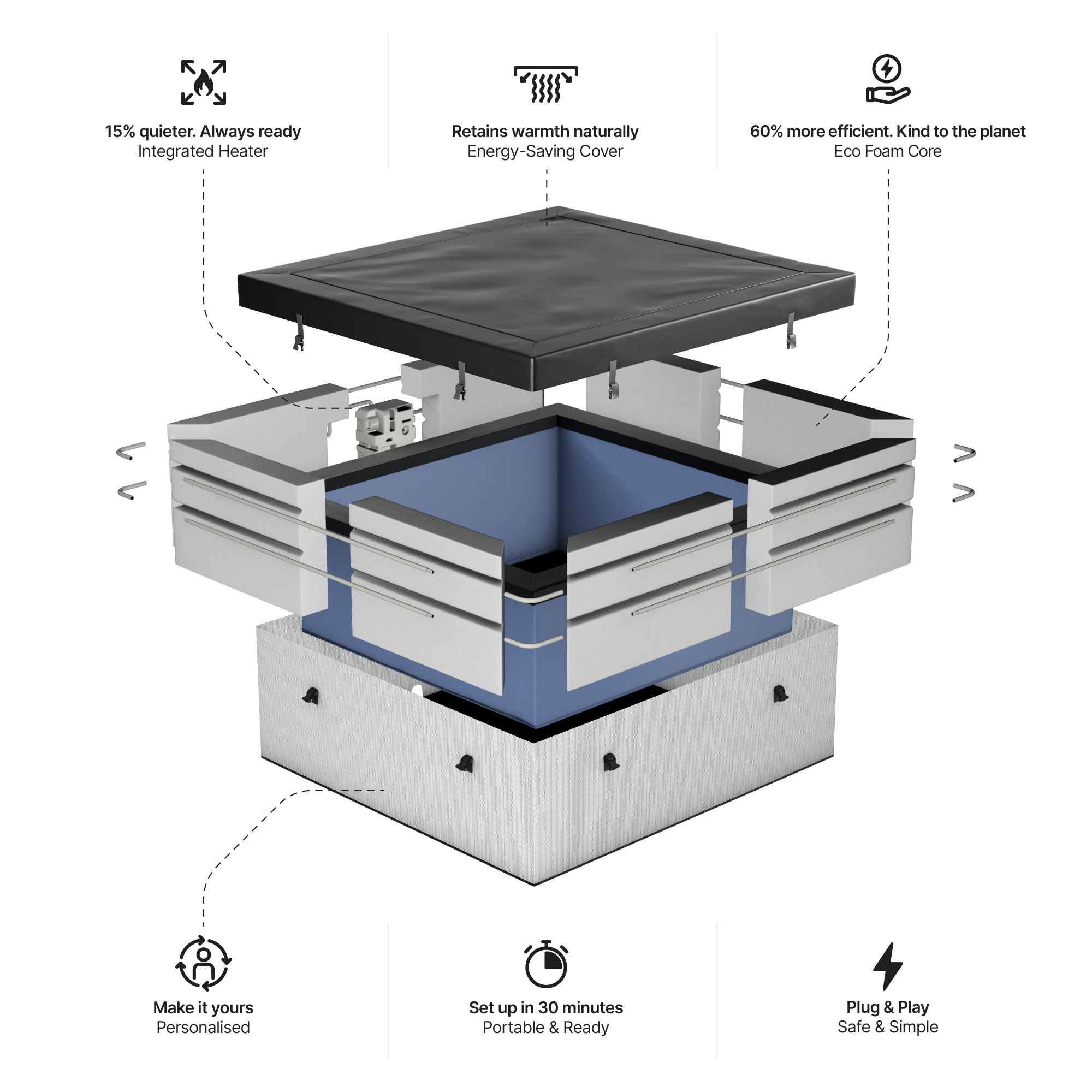 Garda | 4/6-Person Eco Foam Hot Tub | Built-In Integrated Heater